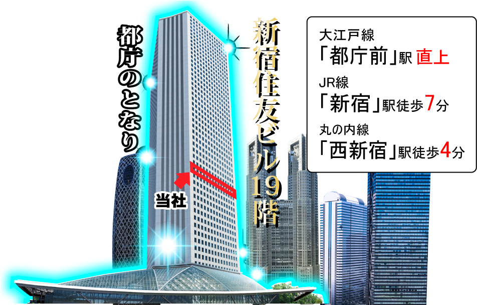 新宿住友ビル
